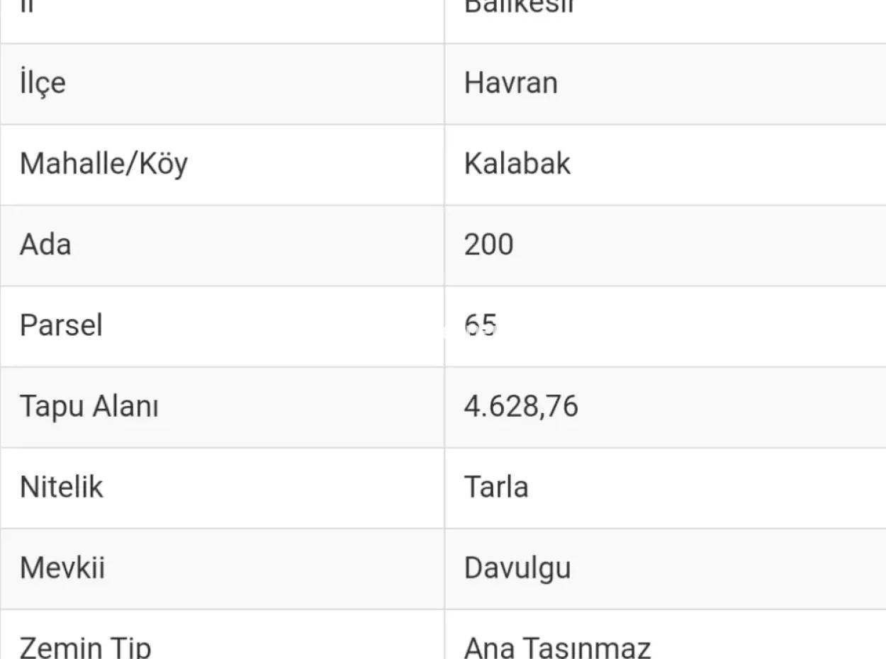 Kaz-Gebirge 9068 M2 Ökotourismus-Gebiet